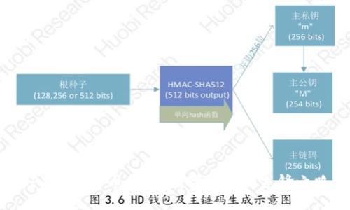 CFX加密货币：未来数字经济的先锋之路