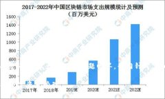 下面是一个适合大众理解