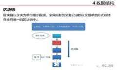   2023年投资加密货币市场的全面指南