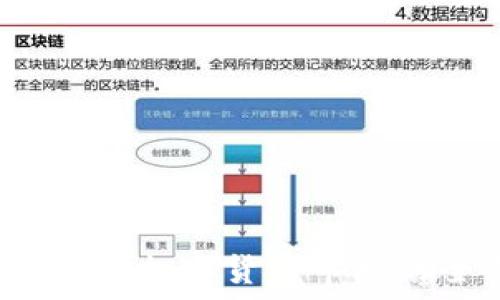   
2023年投资加密货币市场的全面指南