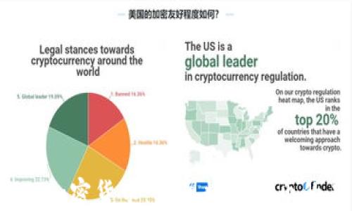 
Libra加密货币：重塑数字货币的未来