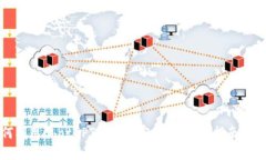 如何利用ChatGPT交易加密货