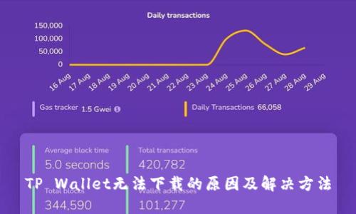 TP Wallet无法下载的原因及解决方法