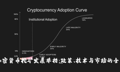 我国加密货币挖矿发展举措：政策、技术与市场的全面分析