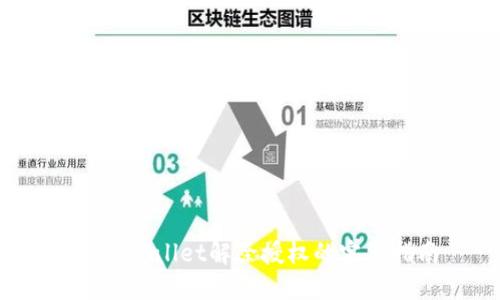 : TP Wallet解除授权的完整指南