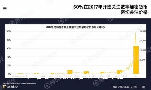 加密货币：未来金融的变革者