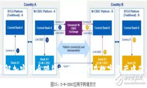 了解加密货币借贷方式：如何在数字资产中获利