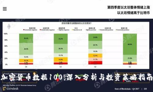 加密货币数据100：深入分析与投资策略指南