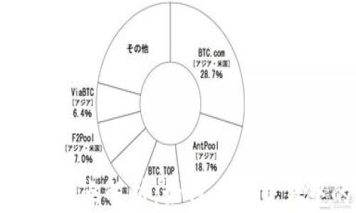 
tpwallet薄饼滑点解析：如何应对交易中的滑点问题