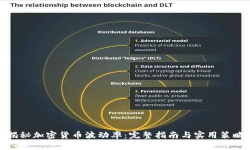 揭秘加密货币波动率：完整指南与实用策略