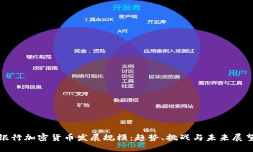 银行加密货币发展规模：趋势、挑战与未来展望