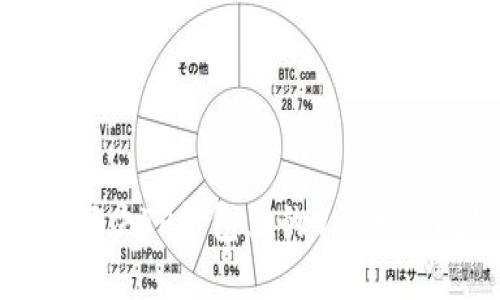 如何解决TP钱包里的U币丢失问题