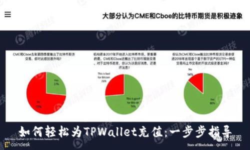 :
如何轻松为TPWallet充值：一步步指导