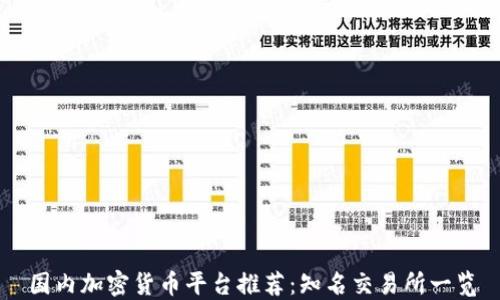 
国内加密货币平台推荐：知名交易所一览