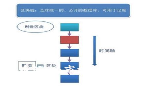 2018年最新加密货币动态：市场趋势、投资机会与未来展望