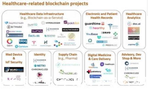 
探秘加密货币世界：常见攻击案例及防护策略