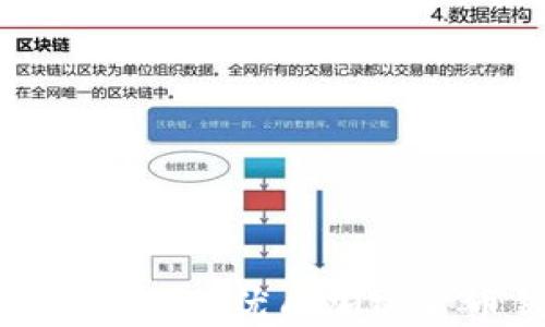 
2023年苹果用户必备：优质加密货币钱包应用推荐