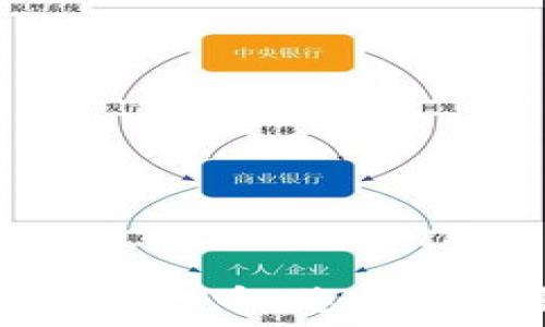   
加密货币与新代币：您需要了解的一切