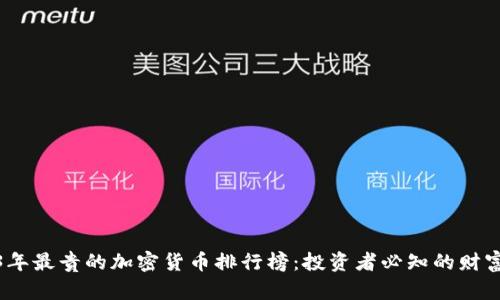 2023年最贵的加密货币排行榜：投资者必知的财富机会