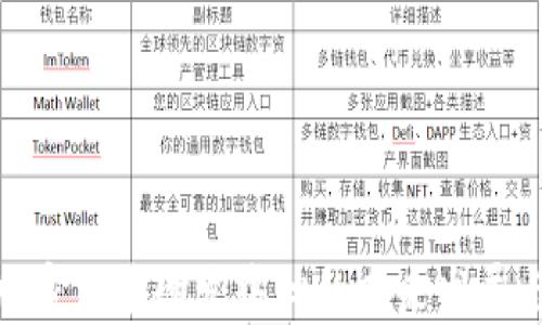 
探索韩国加密货币研发中心的未来发展与投资机会