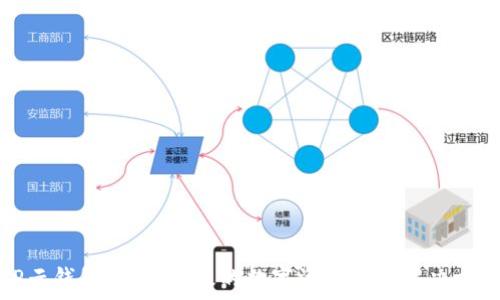   
TP云钱包：安全高效的数字资产管理解决方案