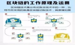 如何写加密货币：从概念