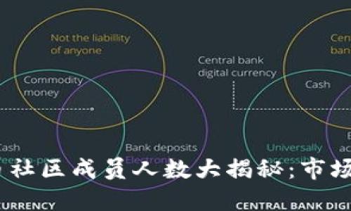 2023年加密货币社区成员人数大揭秘：市场趋势与投资机会