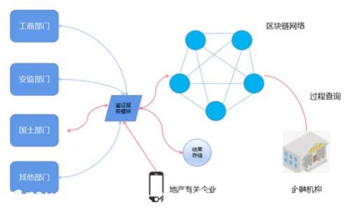 
苹果TPWallet为什么没有薄饼？解析与解决方案