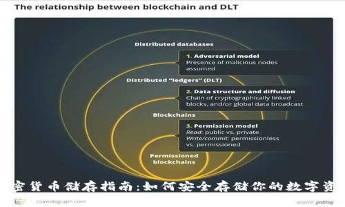 加密货币储存指南：如何安全存储你的数字资产