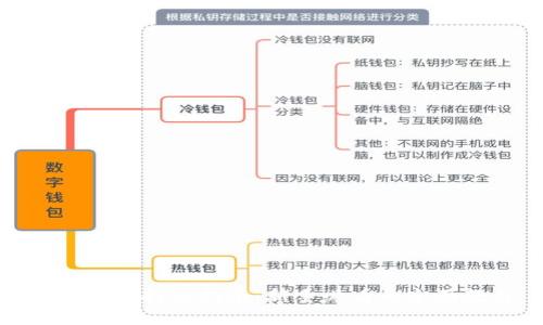 加密货币持仓指南：新手必看的全面教程