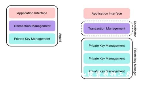 TPWallet的全称是“TokenPocket Wallet”，这是一个支持多种区块链的数字资产钱包。它不仅仅是一个存储加密货币的工具，还支持DApp（去中心化应用）的使用，使用户能够更便捷地进行交易和使用区块链技术。