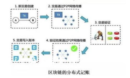 加密货币隐私：全面了解如何保护你的数字资产安全