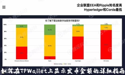 
如何在TPWallet上显示发币金额的详细指南