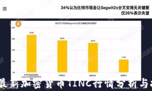 
2023年最新加密货币TINC行情分析与投资策略