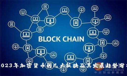 2023年加密货币的几大板块及其发展趋势分析