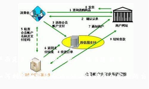 下面是关于“P站加密货币”的内容提案。

如何利用加密货币在P站上进行更加安全的交易