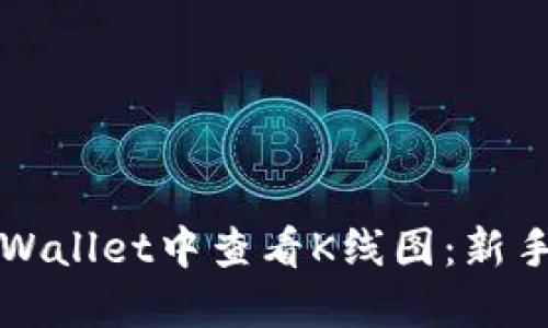 如何在TPWallet中查看K线图：新手必看指南