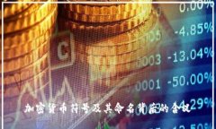 加密货币符号及其命名背