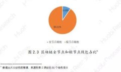 加密货币诈骗名单：保护