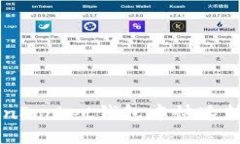 如何在TokenPocket钱包中快速