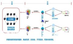 伊朗禁止加密货币的影响与应对策略分析