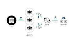 TPWallet黑屏故障解析与解决方案