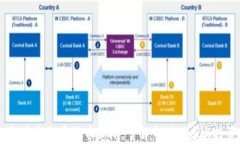 2023年最新加密货币新闻：了解市场动态与投资机