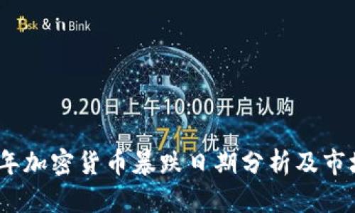 2023年加密货币暴跌日期分析及市场影响