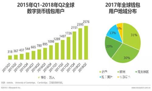 深入解析加密货币技术指标：投资者必备的工具