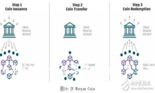 加密货币热议：探讨数字货币的未来与投资潜力