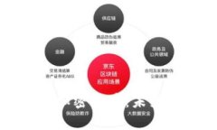 康奈尔大学教授谈加密货