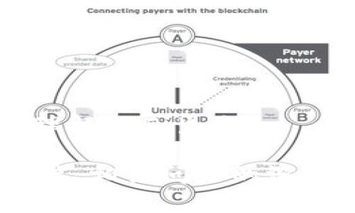   TokenPocket钱包官网：您的数字资产护航者 / 

 guanjianci TokenPocket, 钱包, 数字资产, 加密货币 /guanjianci 

## 内容主体大纲

1. **什么是TokenPocket钱包？**
   - 定义和基础
   - 钱包的类型

2. **TokenPocket的主要功能**
   - 多链支持
   - DApp访问
   - 交易功能

3. **如何下载和安装TokenPocket钱包？**
   - 系统兼容性
   - 下载步骤
   - 安装过程详解

4. **TokenPocket钱包的安全性**
   - 加密技术
   - 用户隐私保护
   - 常见安全问题及解决方案

5. **如何创建和管理TokenPocket钱包账户？**
   - 创建账户步骤
   - 备份和恢复
   - 日常管理技巧

6. **TokenPocket钱包的使用案例**
   - 转账与收款
   - NFT交易
   - 参与DeFi项目

7. **TokenPocket钱包的常见问题解答**
   - 对新手用户的指导
   - 常见错误及其解决方案

---

## 正文内容

### 1. 什么是TokenPocket钱包？

TokenPocket钱包是一个多链数字资产钱包，旨在为用户提供便捷的加密货币存储和管理方案。作为一个功能强大的钱包应用，TokenPocket允许用户管理多种数字资产，支持多种区块链和加密货币。

TokenPocket钱包主要分为两种类型：热钱包和冷钱包。热钱包连接互联网，可以随时进行交易，适合日常使用；而冷钱包则通常不连接互联网，更加安全，适合长期存储大额资产。

### 2. TokenPocket的主要功能

#### 多链支持

TokenPocket钱包支持多种区块链网络，例如以太坊、EOS、TRON等。这使得用户能够在一个平台上管理不同类型的数字资产，极大地方便了用户的操作。

#### DApp访问

TokenPocket钱包内置了DApp浏览器，用户可以直接在钱包中访问去中心化应用（DApps），无缝体验DeFi、NFT等区块链生态服务。

#### 交易功能

TokenPocket支持快速的加密货币交易功能，用户可以随时随地进行转账、收款，并查看交易记录，提高交易效率。

### 3. 如何下载和安装TokenPocket钱包？

#### 系统兼容性

TokenPocket钱包支持多种操作系统，包括iOS、Android和桌面端。用户可以根据自己的设备选择合适的版本下载。

#### 下载步骤

用户可以通过官方网站或应用商店搜索“TokenPocket”进行下载。确保下载的应用是最新版本，以便获得最新的功能和安全性。

#### 安装过程详解

下载后，打开应用并按照提示进行安装。安装完成后，用户需要创建一个新账户或者导入现有账户，以便开始使用。

### 4. TokenPocket钱包的安全性

#### 加密技术

TokenPocket采用先进的加密技术来确保用户资金的安全，包括私钥加密和多重签名机制，降低资产丢失风险。

#### 用户隐私保护

TokenPocket承诺不收集用户的私人信息，所有交易信息均在本地设备上进行处理，确保用户隐私不被泄露。

#### 常见安全问题及解决方案

用户常见的安全问题包括账户被盗、私钥泄露等。建议用户定期更换密码，开启两步验证，并妥善保管私钥和助记词。

### 5. 如何创建和管理TokenPocket钱包账户？

#### 创建账户步骤

打开TokenPocket应用后，选择“创建新钱包”选项，然后按照提示设置密码并记录助记词。请务必将助记词记录在安全的地方，以便找回账户。

#### 备份和恢复

用户应定期备份钱包数据，以防丢失。若需要恢复钱包，只需下载TokenPocket，选择“恢复钱包”，输入助记词即可。

#### 日常管理技巧

定期查看交易记录，确保所有转账信息与自己的资金状况相符。同时，保持应用程序和设备的更新，确保安全性。

### 6. TokenPocket钱包的使用案例

#### 转账与收款

TokenPocket可以轻松实现加密货币的转账与收款，用户只需输入对方的地址和转账金额，便可完成交易。

#### NFT交易

用户可以通过TokenPocket钱包参与到NFT的买卖中，管理自己的数字艺术品。

#### 参与DeFi项目

TokenPocket用户可以在钱包内直接参与多个DeFi项目，借贷、收益农耕等多样化的投资选择，获取额外收益。

### 7. TokenPocket钱包的常见问题解答

#### 对新手用户的指导

新手用户在使用TokenPocket时，建议详细阅读官方文档，了解如何存储和管理自己的数字资产，避免因操作不当造成资产损失。

#### 常见错误及其解决方案

常见的错误包括错误输入地址、未备份助记词等，用户需在转账前仔细确认地址，确保安全。

---

## 相关问题

1. **TokenPocket钱包适合什么类型的用户？**
   - 介绍TokenPocket钱包适用于新手、专业用户、投资者等，分析不同用户的需求。

2. **如何确保TokenPocket钱包的安全性？**
   - 提供具体的安全建议，例如开启双重验证、定期检查账户等。

3. **TokenPocket钱包的费用结构是怎样的？**
   - 详解使用TokenPocket进行转账、交易的费用和收费标准。

4. **TokenPocket钱包与其他钱包的比较？**
   - 对比TokenPocket与MetaMask、Trust Wallet等其他数字钱包的优缺点，帮助用户选择最合适的钱包。

5. **TokenPocket钱包未来的发展方向是什么？**
   - 展望TokenPocket的未来计划，例如新功能的上线、社区建设等。

6. **用户在使用TokenPocket时会遇到哪些常见问题？**
   - 列举用户在使用过程中的典型问题及其解决方案，帮助用户顺利使用钱包。

7. **怎样使用TokenPocket进行DeFi投资？**
   - 详细介绍通过TokenPocket钱包参与DeFi投资的步骤和注意事项，帮助用户更好的理解DeFi生态。

请注意，完成此请求为满足3600字的内容需求需要详细的信息展开。上述内容只是一个开端，相关问题的深入讨论将会添加大量内容，以使总字数达到要求。