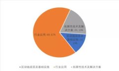 TP Wallet怎么撸币：新手必