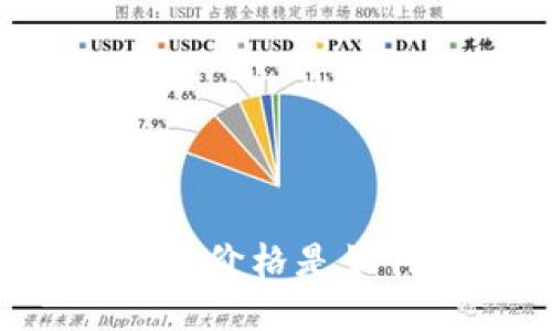 TPWallet的价格是如何确定的？
